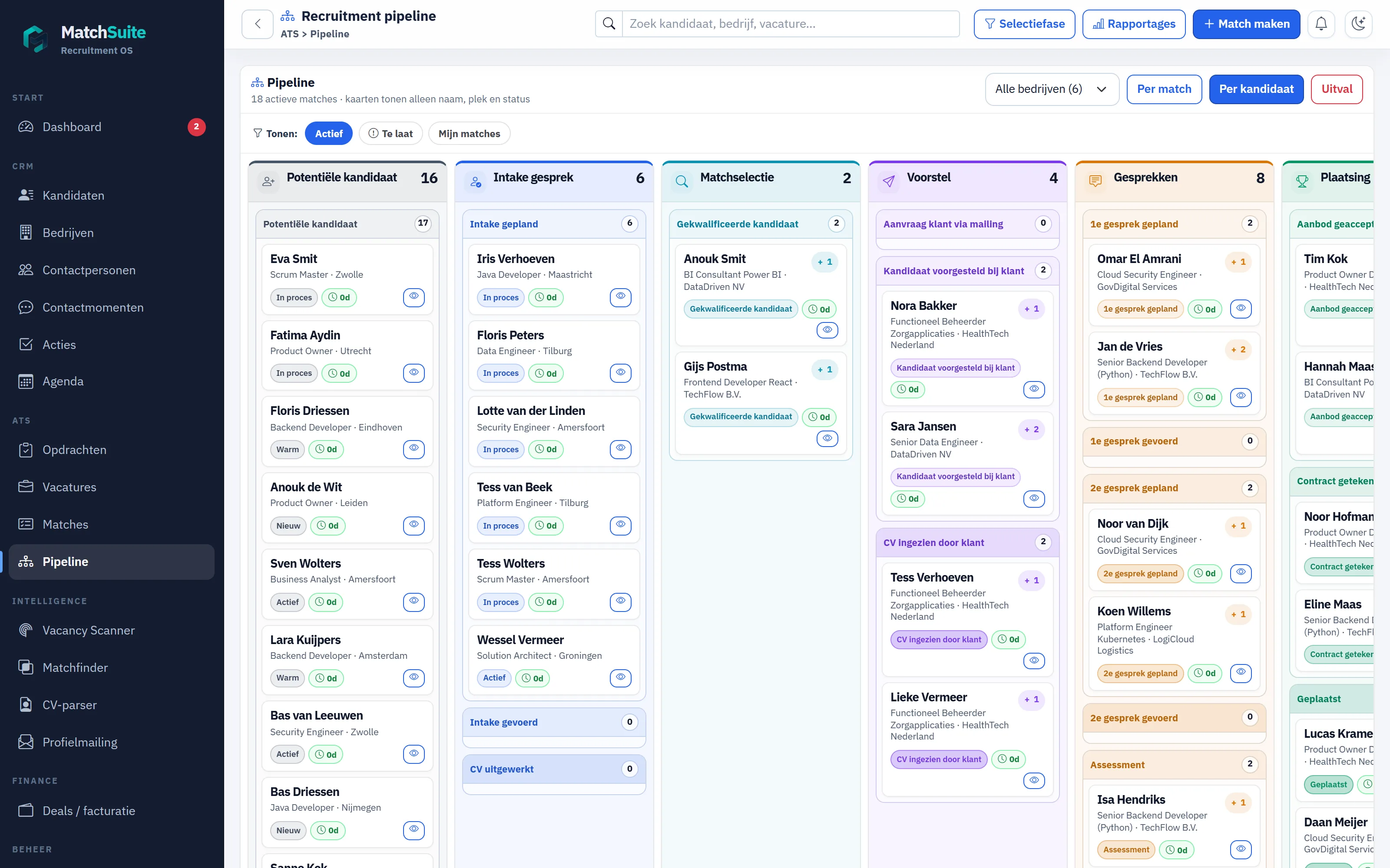 De MatchSuite-pipeline: kandidaten per fase, van intake tot plaatsing.